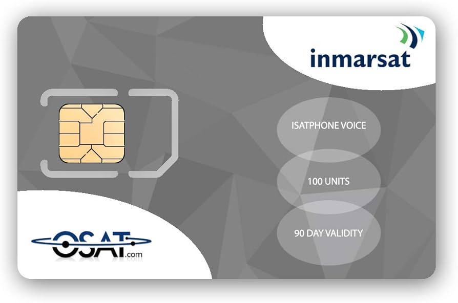 Inmarsat FX-100 128/32CIR