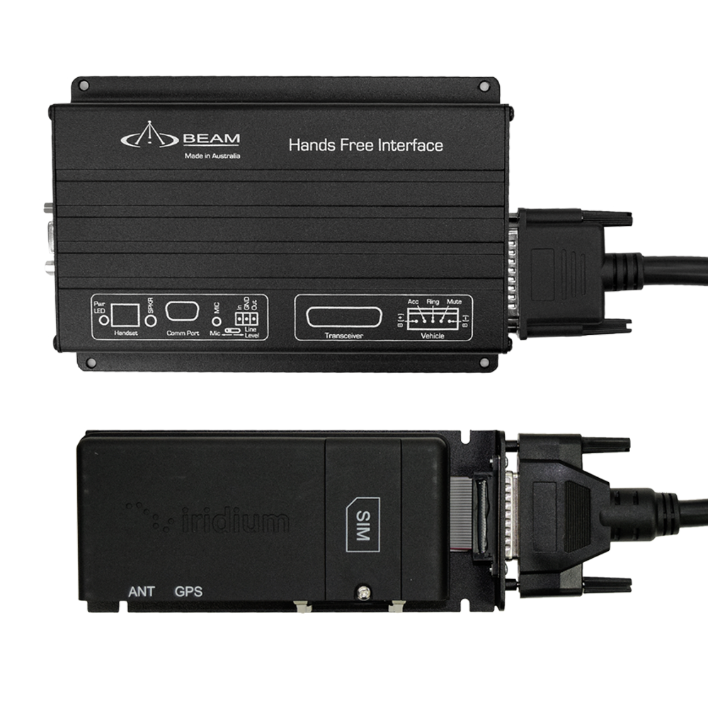 Beam TranSAT RST620B thiết bị điện thoại vệ tinh cố định Iridium
