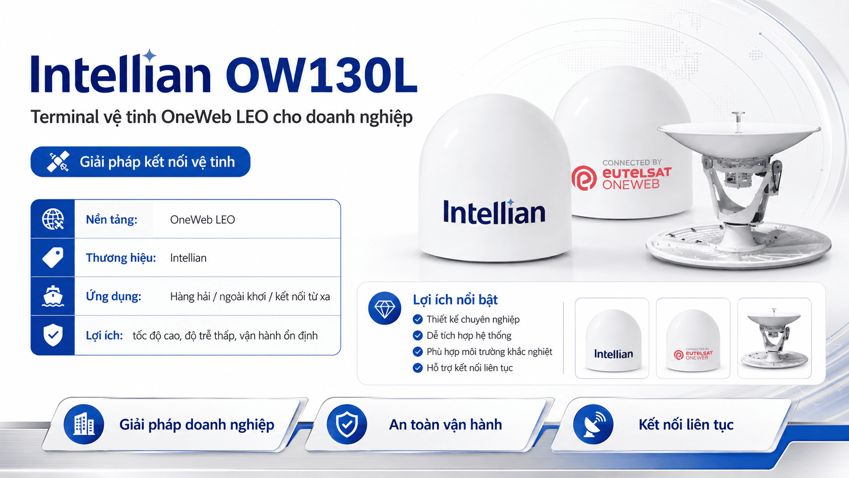 Intellian OW130L
