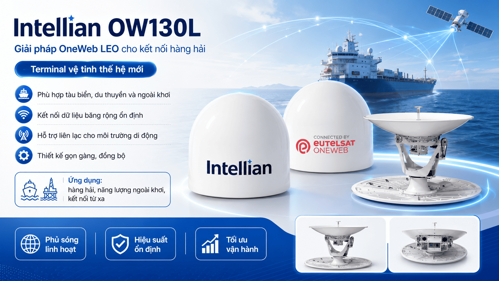 Intellian OW130L