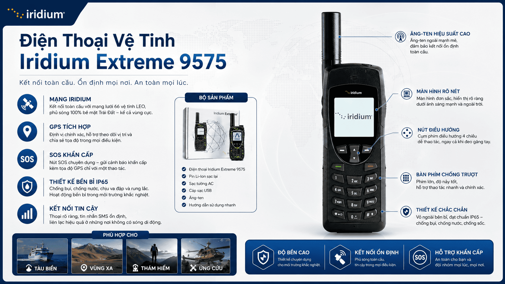 Iridium Extreme 9575