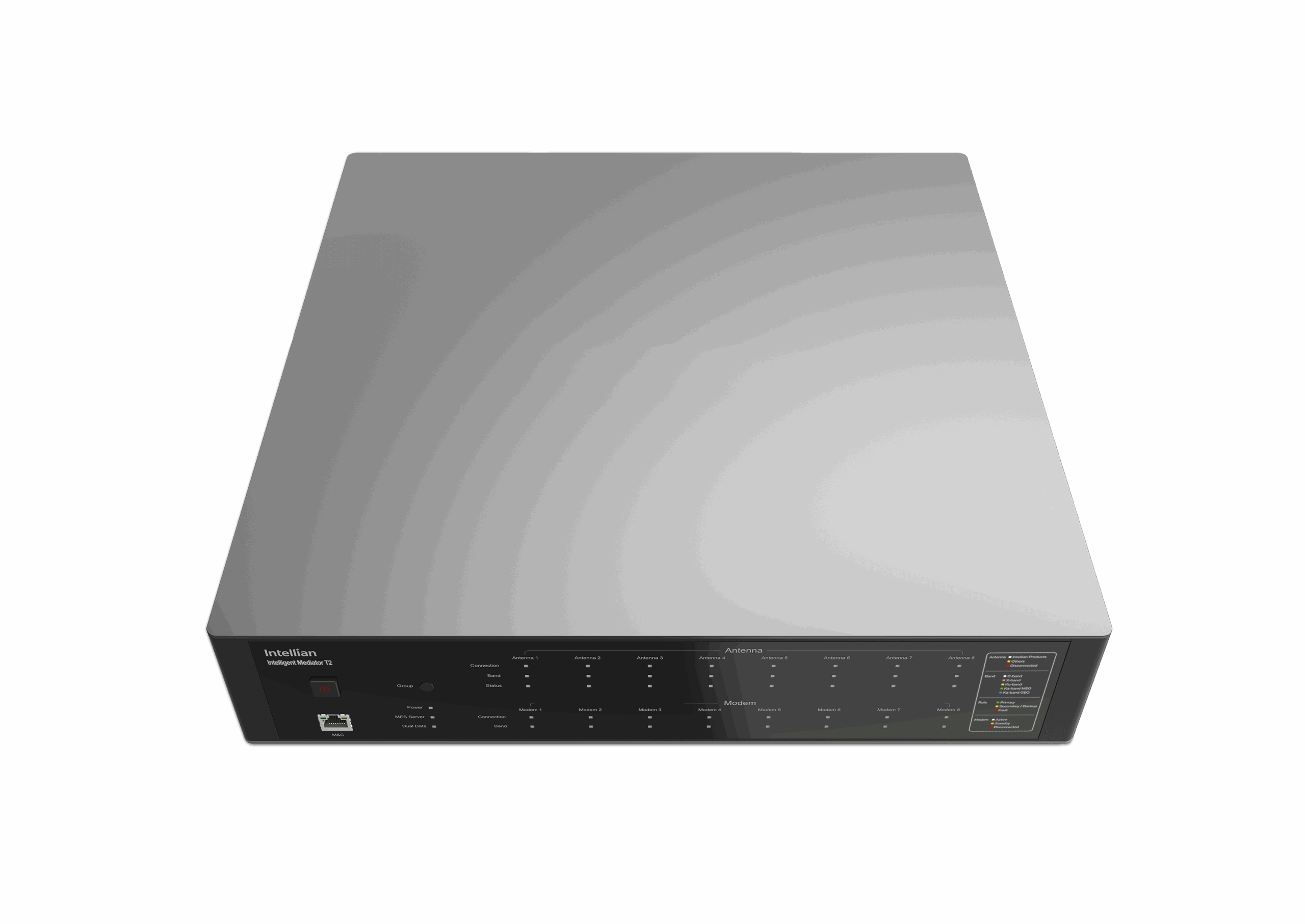 Intellian Mediators 2