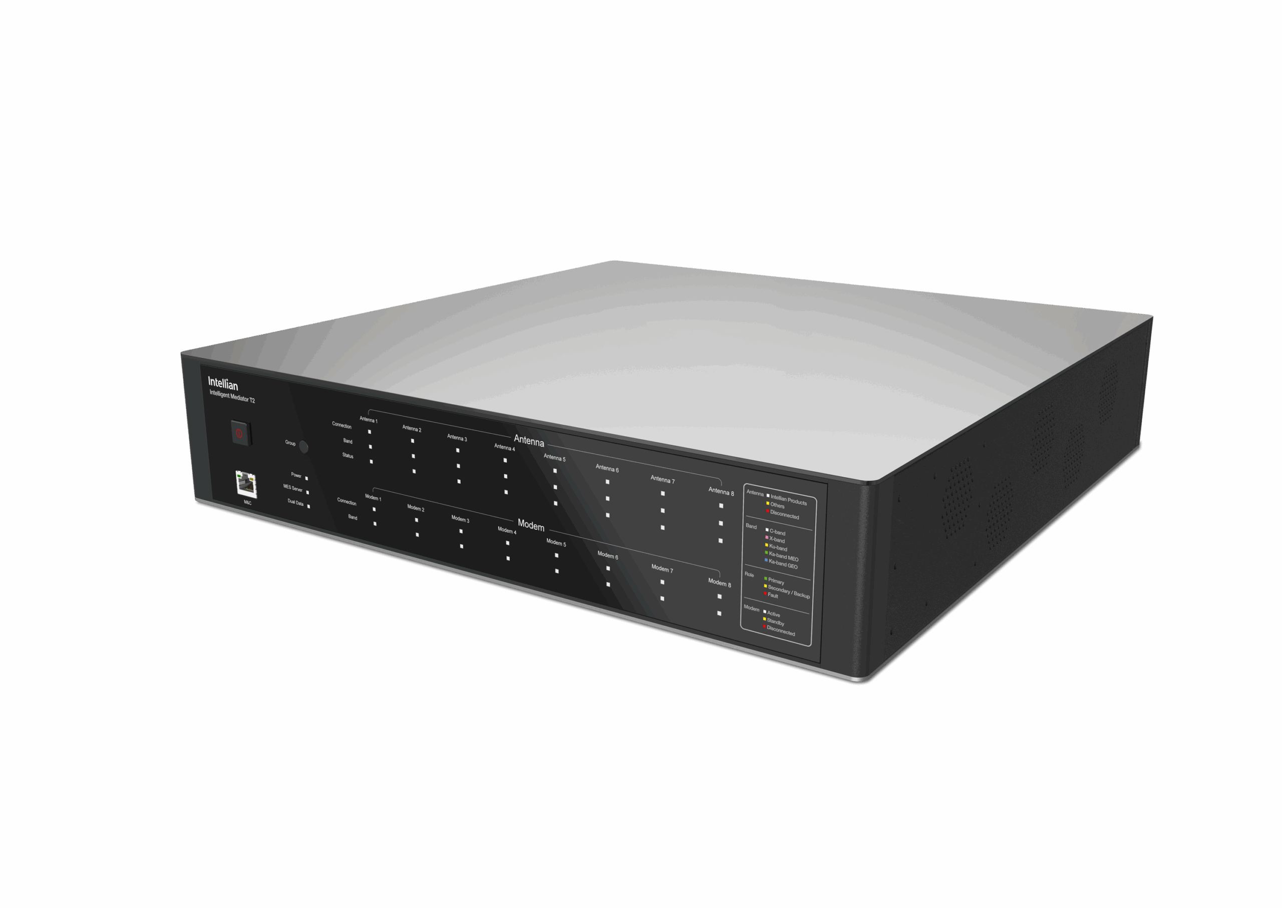 Intellian Mediators 3