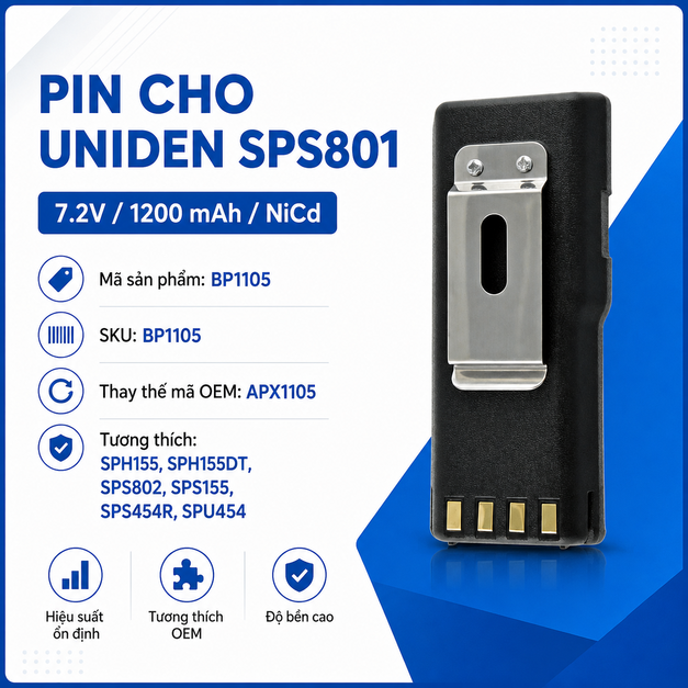 Pin bộ đàm Uniden SPS801