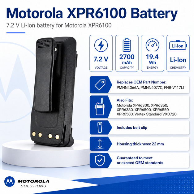 Pin bộ đàm Motorola XPR6100