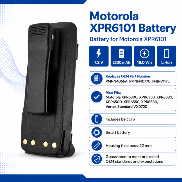 Pin bộ đàm Motorola XPR6101