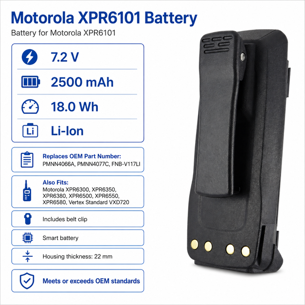 Pin bộ đàm Motorola XPR6101