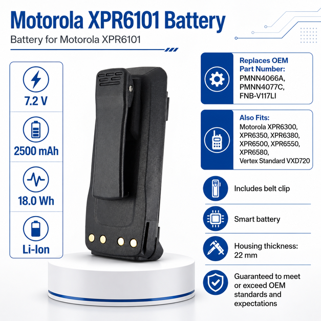 Pin bộ đàm Motorola XPR6101