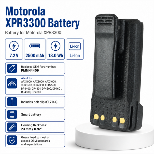 Pin bộ đàm Motorola XPR3300