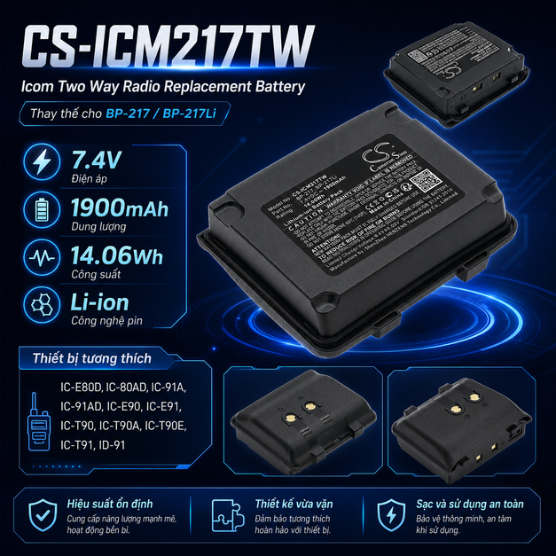CS-ICM217TW