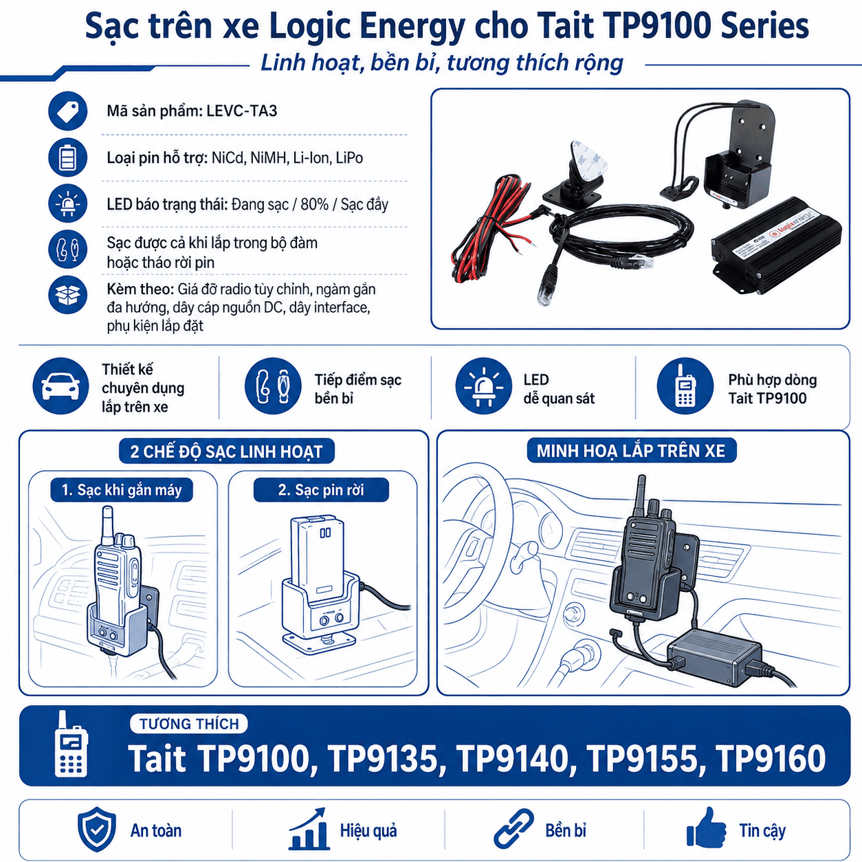 Bộ sạc Tait TP9100 LEVC-TA3