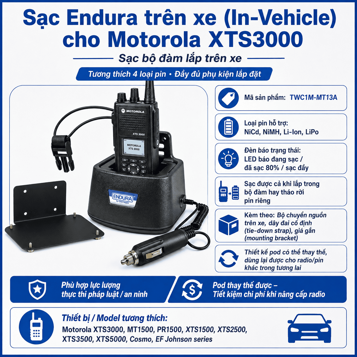 Bộ sạc Motorola XTS3000 TWC1M-MT13A