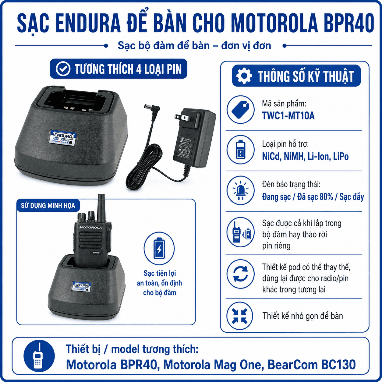Bộ sạc Motorola BPR40 TWC1-MT10A