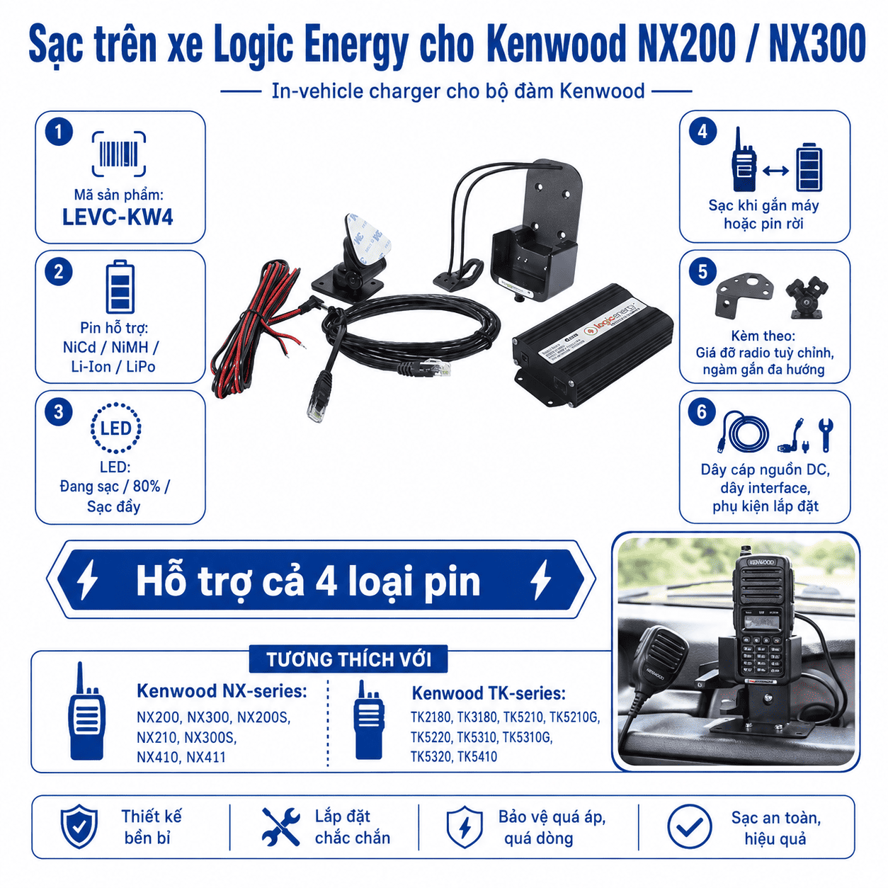Bộ sạc Motorola XPR3300 LEVC-MT16