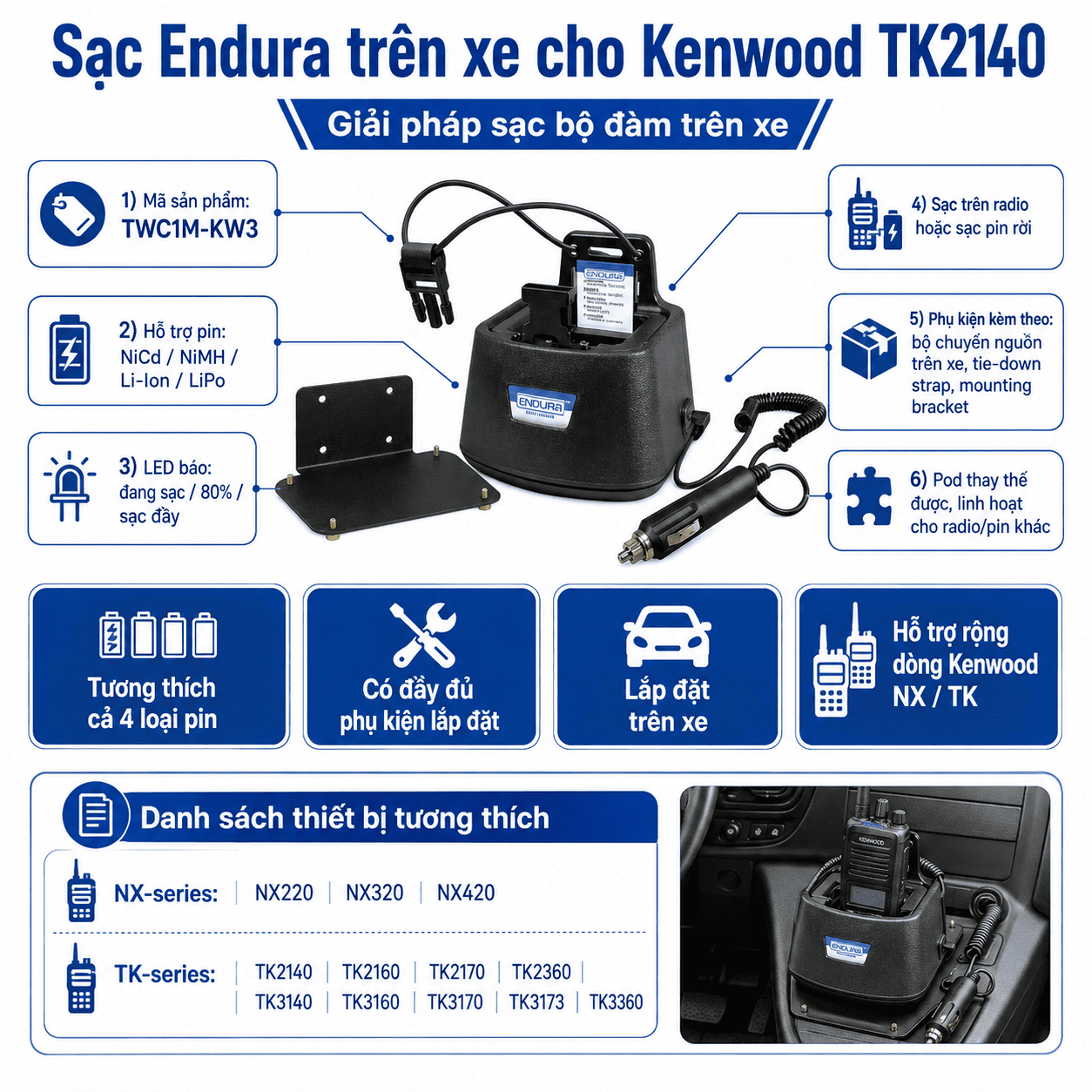Bộ sạc Kenwood TK2140 TWC1M-KW3