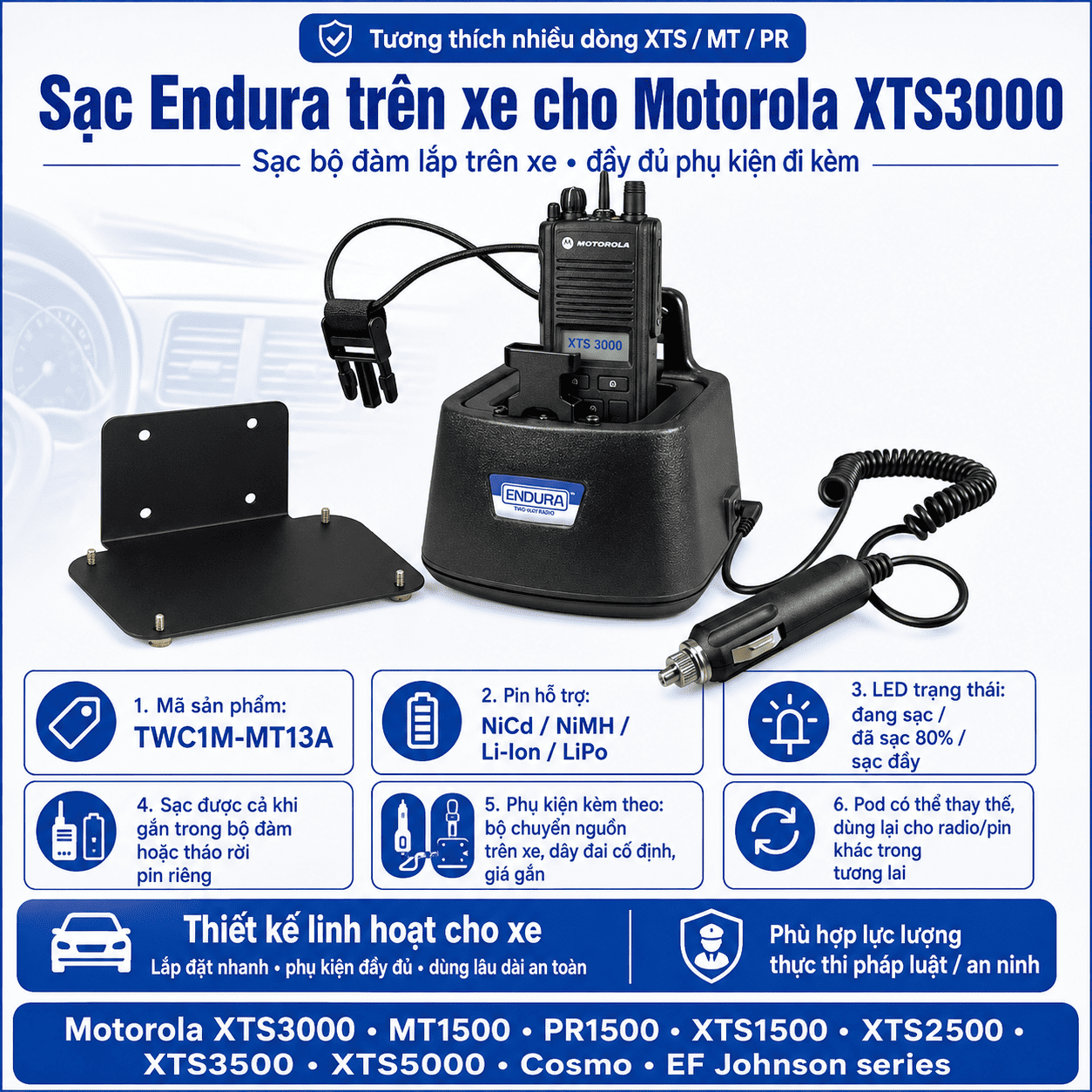 Bộ sạc Motorola XTS3000 TWC1M-MT13A