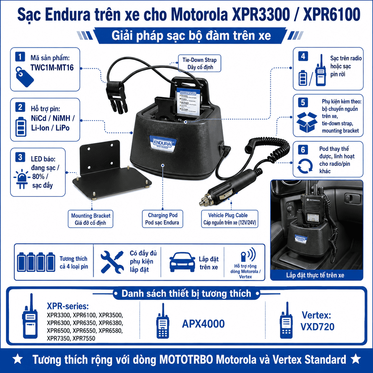 Bộ sạc Motorola XPR3300 TWC1M-MT16