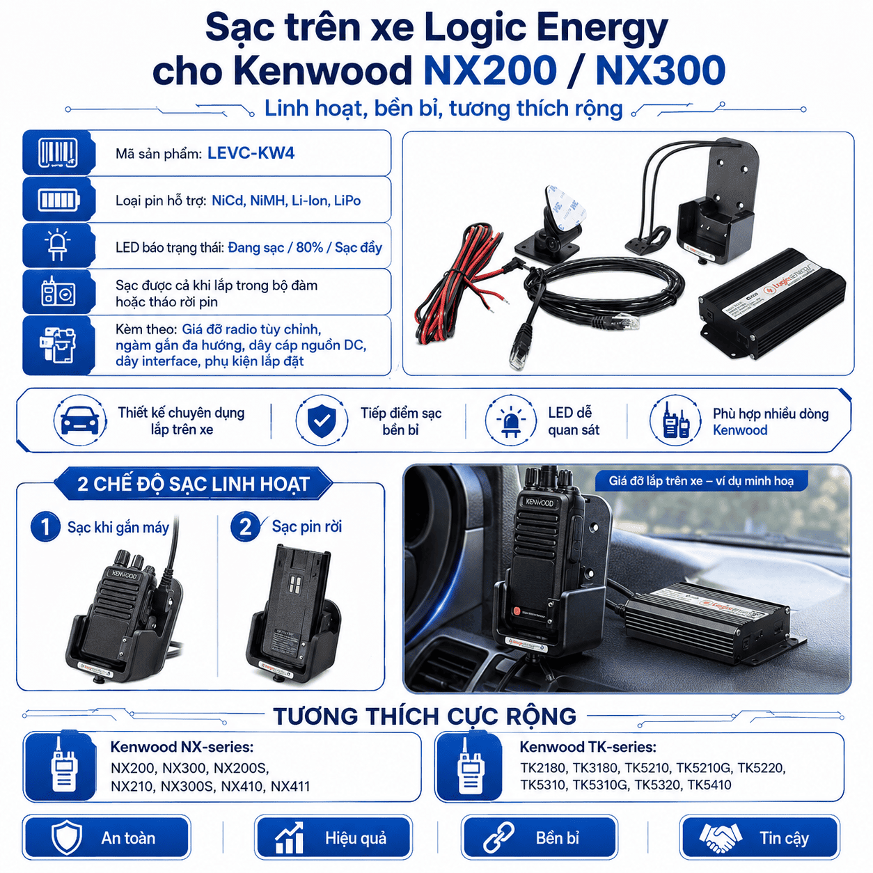 Bộ sạc Motorola XPR3300 LEVC-MT16