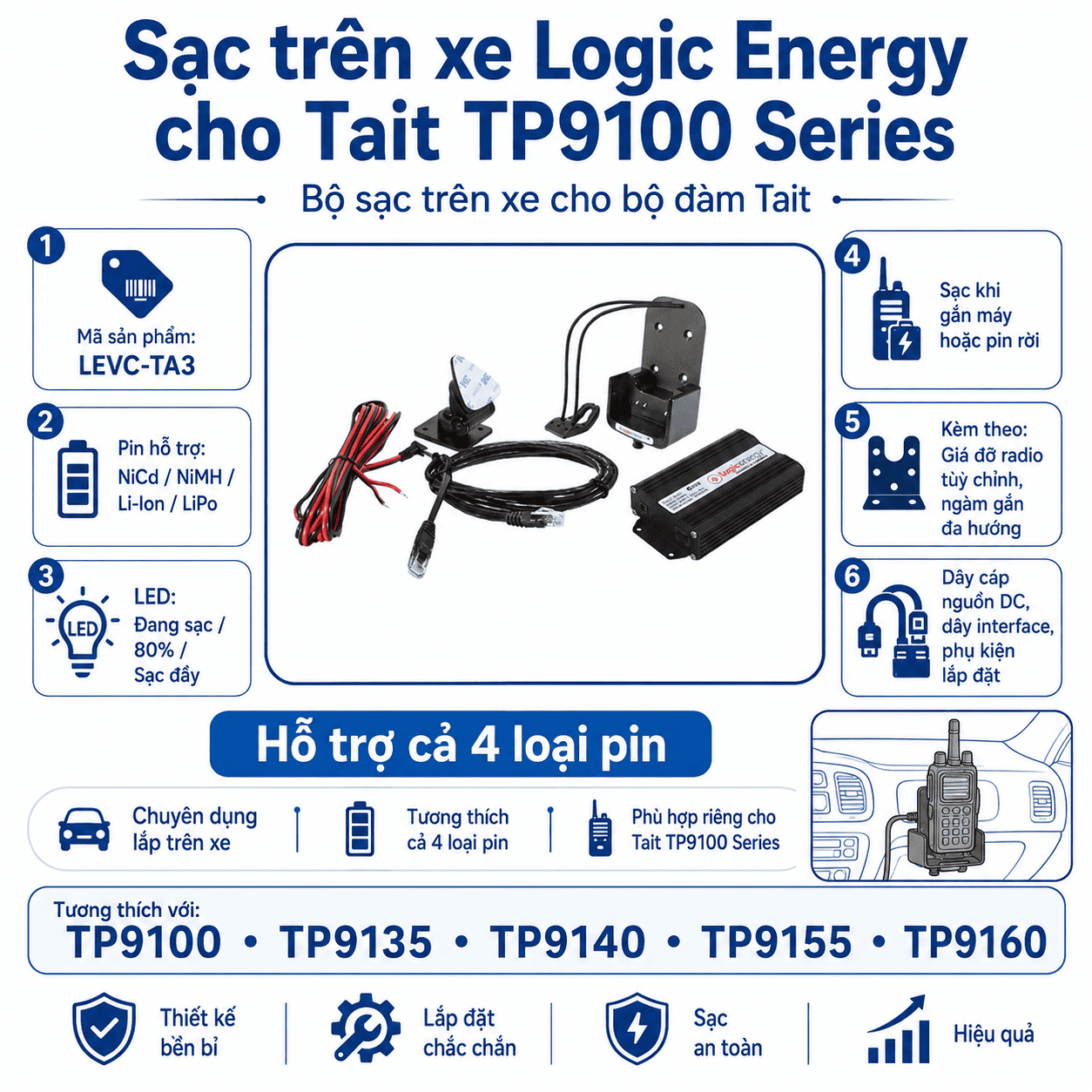 Bộ sạc Tait TP9100 LEVC-TA3