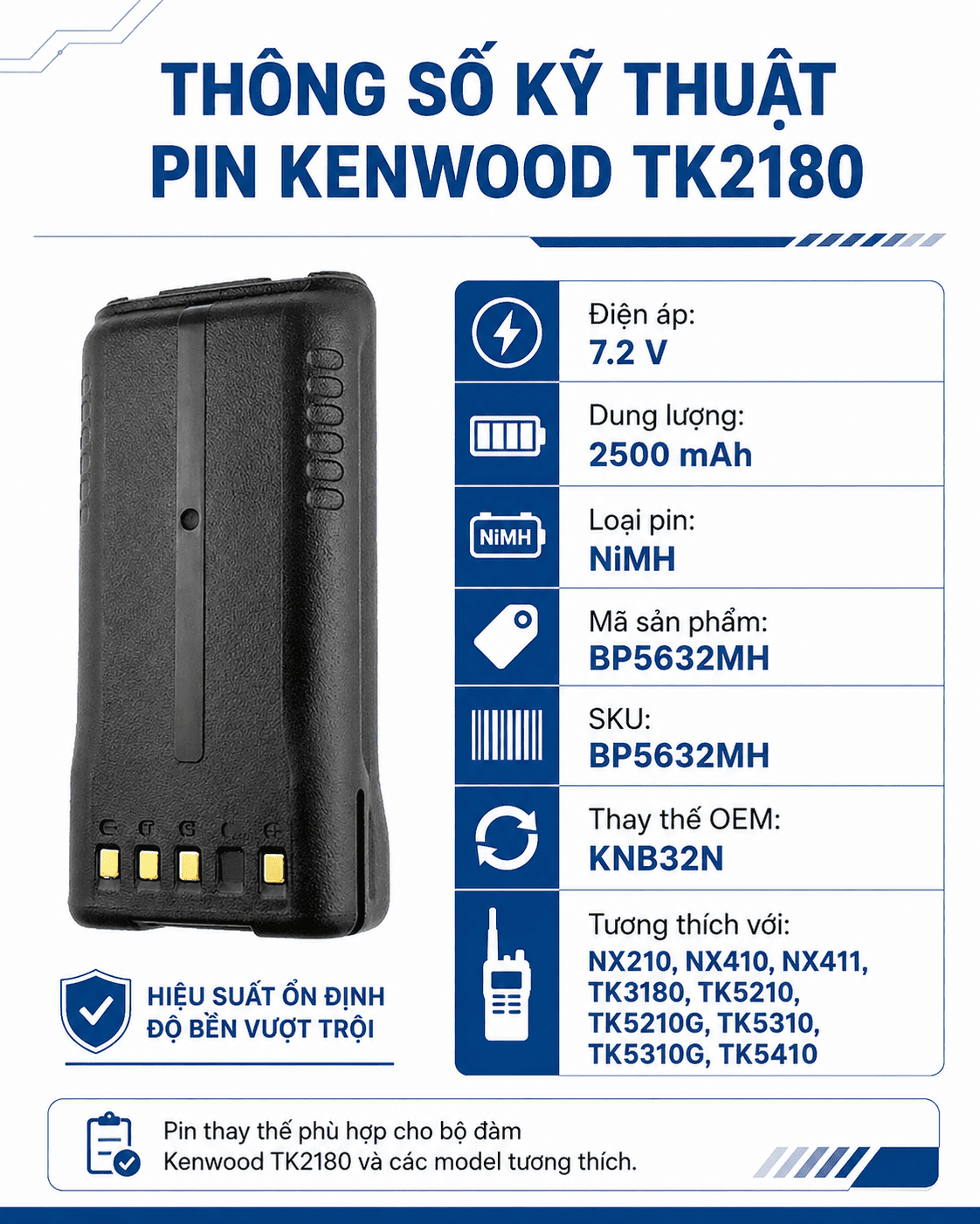 Pin BP5632MH