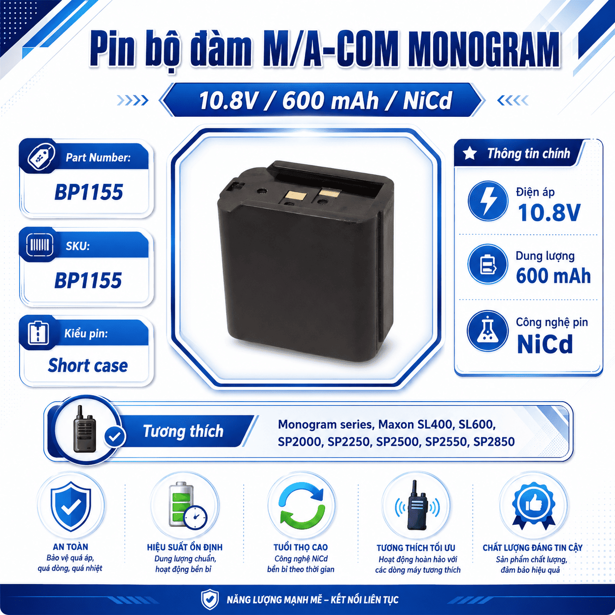 Pin BP1155