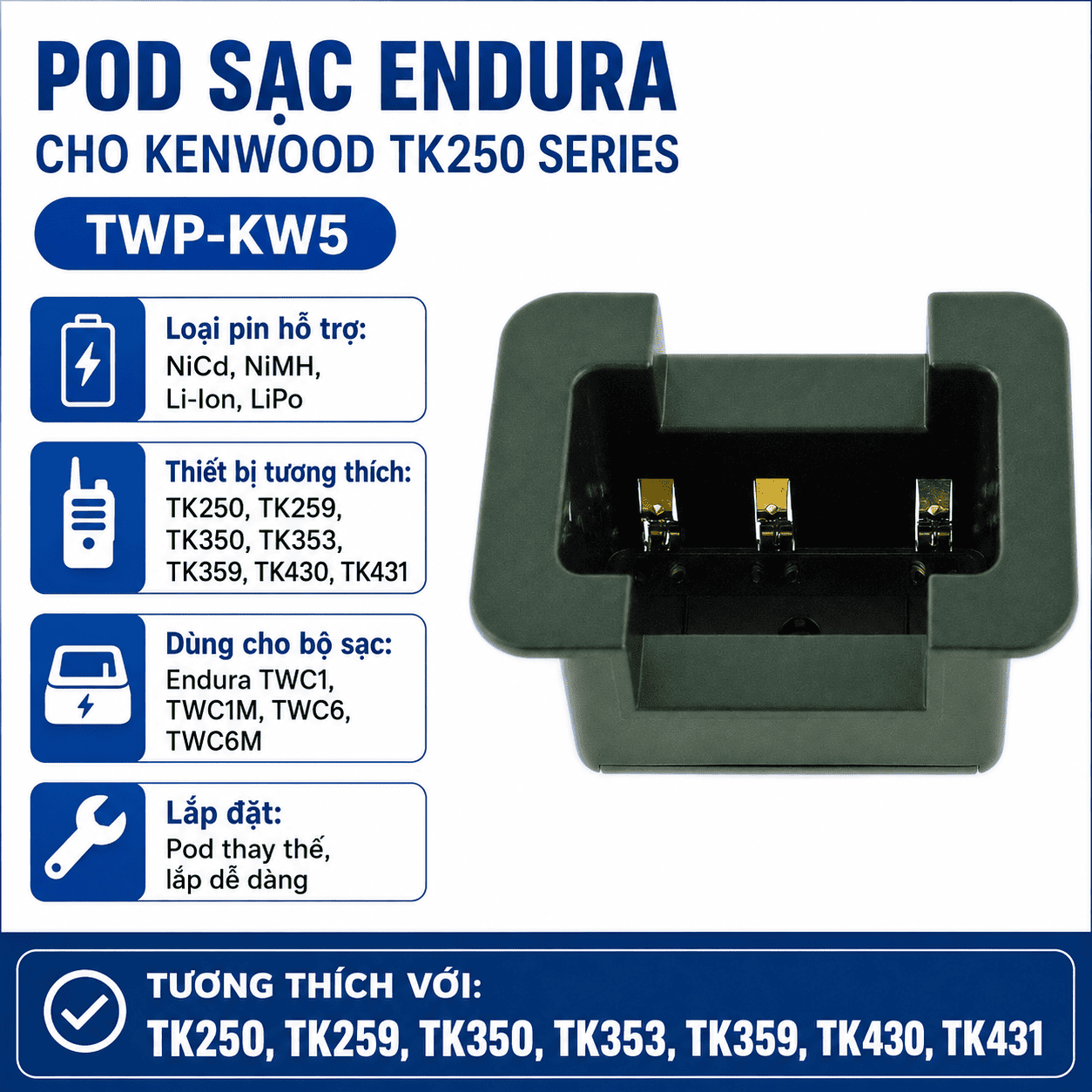 TWP-KW5