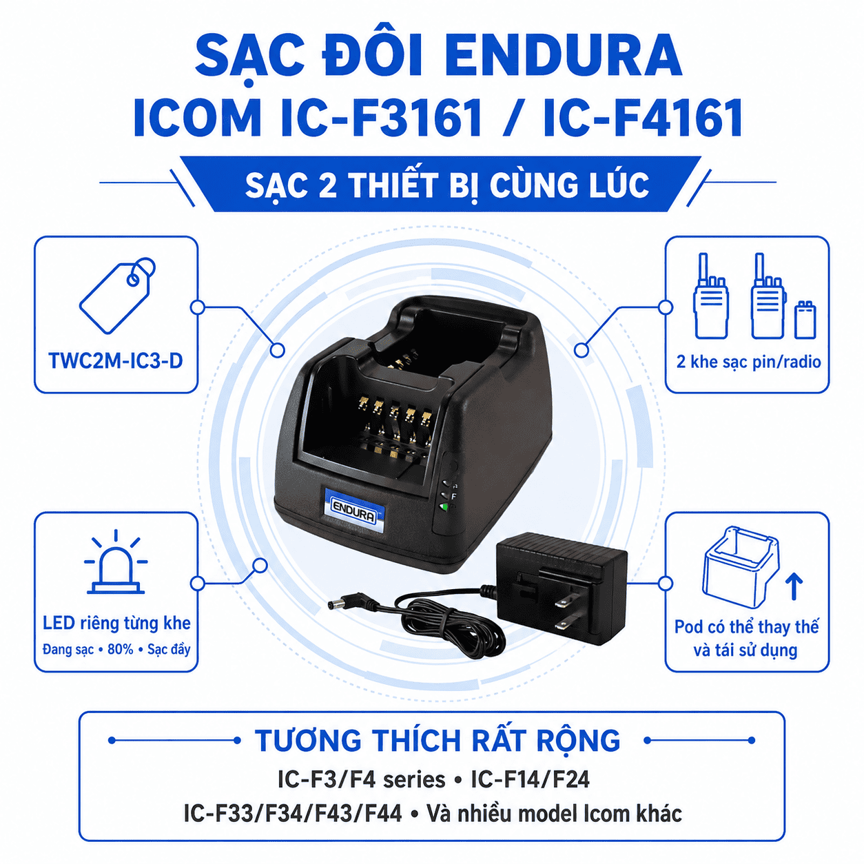 Bộ sạc TWC2M-IC3-D