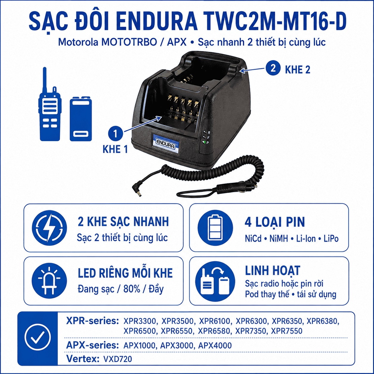 Bộ sạc Motorola XPR3300 TWC2M-MT16-D